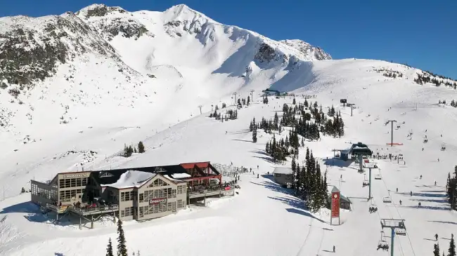 Whistler Blackcomb, British Columbia (YVR)